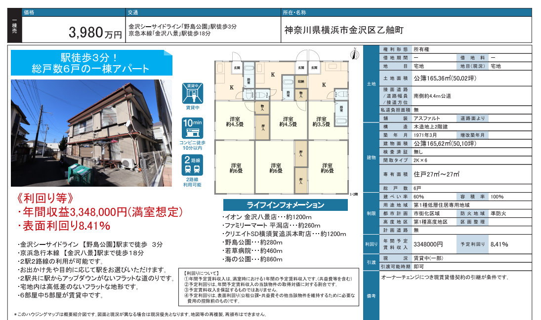 物件概要 | 2026年最新 不動産購入・売却・土地活用・不動産投資 人気ランキング