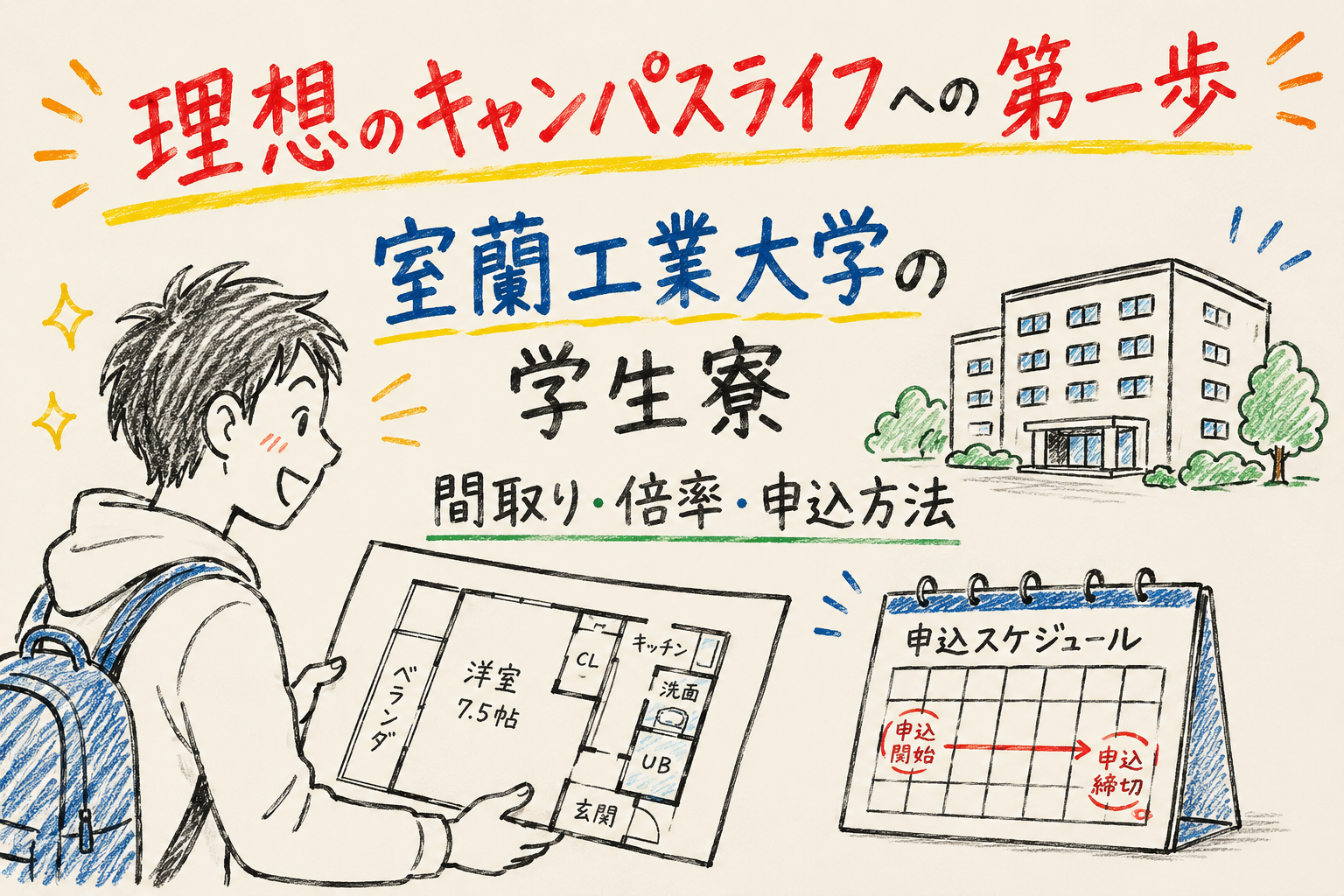 室蘭工大関連サムネ Pattern B (post 1427)