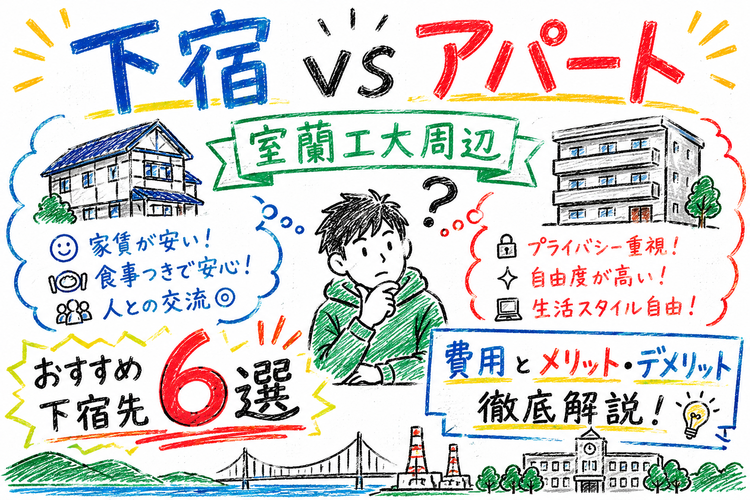 下宿先6選 (post 1504)