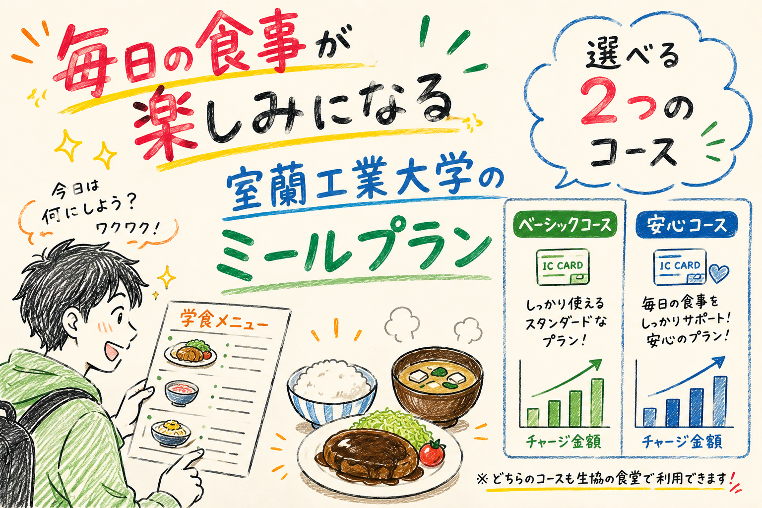 室蘭工大関連サムネ Pattern B (post 1647)
