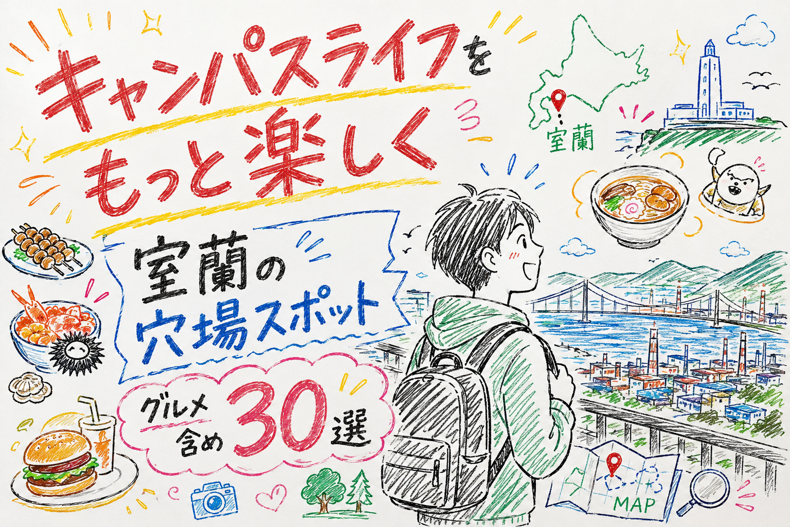 室蘭工大関連サムネ Pattern B (post 4024)