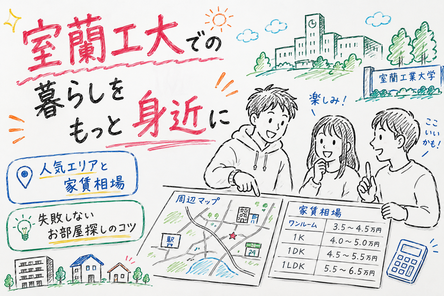 室蘭工大関連サムネ Pattern B (post 4191)
