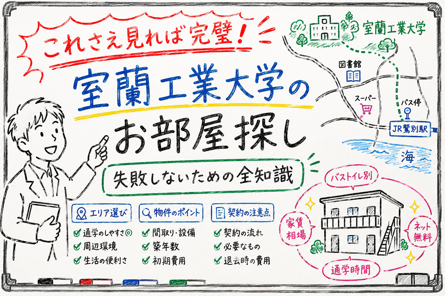 室蘭工大関連サムネ Pattern B (post 4194)